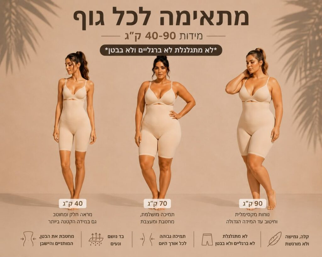 מחטב גוף על שלושה מבני גוף שונים – 40, 70 ו-90 קילו